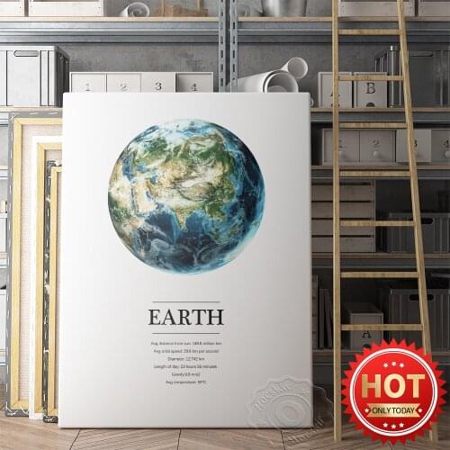 Earth Prints Poster, Space Planet Wall Art, Earth Art Prints, School Classroom Wall Decor, Office Wall Picture, Wall Stickers