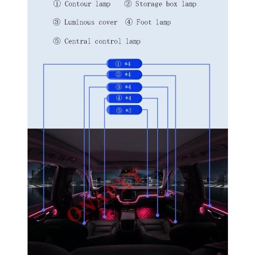 For Volvo XC60 2016-2020 Car Ambient Light Dedicated button Control Decorative LED 64 colors Atmosphere Lamp illuminated Strip