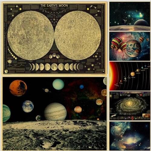 New Vinate Nine Planets In The Solar System Poster Coffee Bar Room Decor Living Room Retro Kraft Paper Wall Sticker Art Painting