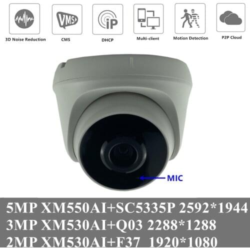 4CPS 5MP WIFI Wireless Audio MIC IP Indoor Dome Camera 2592*1944 H.265 Infrared NightVision IRC Max Support 128G SD Card P2P