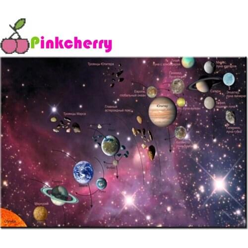 Solar System astronomy maps diamond painting cross stitch diamond mosaic picture 5d icon planet scenery embroidery sale k635