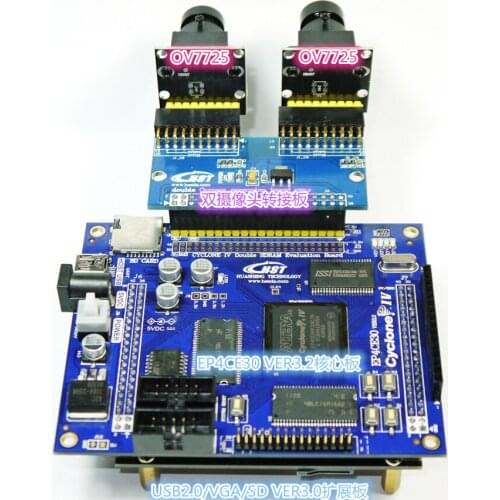USB2.0 Video Acquisition and Development System OV7725 for Stereo Vision Based on FPGA