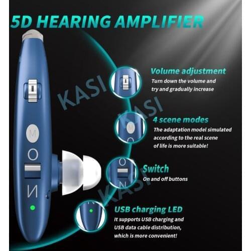 Bluetooth Hearing Aid Ear Hearing Device BTE Hearing Aid new Mini Sound Amplifier Hearing Aids Hearing Amplifier for The Elderly