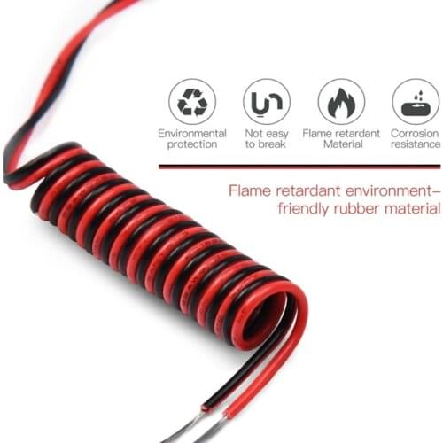 Viktorovna Cables