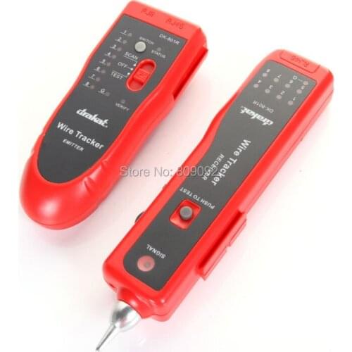 Network Tools VONETS China