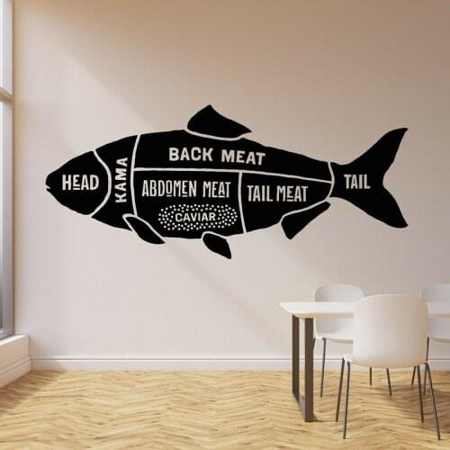 Fish Shop Wall Decal Hobby Marine Animal Ocean Fishing Guide Vinyl Window Stickers Waterproof Interior Decoration Art Mural M338