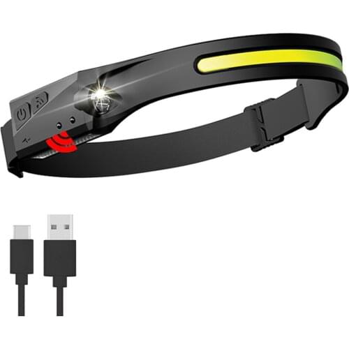 Headlamps WAKYME China