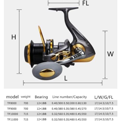 Distant Wheel large fishing wheel 13 Bearing size8000 9000 10000 11000 Spinning Reels Big Trolling Reel Surf Reel Fishing Reel