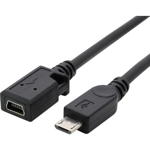 Chenyang USB Cables