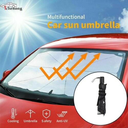ICHENONG Sun Visors For Cars