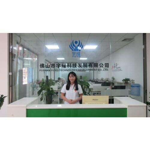 Special Links to Post-sales Issues