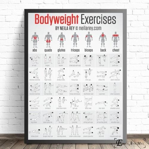 Bodybuilding Fitness Muscle Exercise Poster And Print Canvas Art Painting Wall Pictures For Living Room Decoration Home Decor