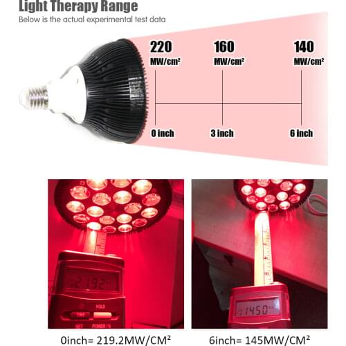 IDEARED Foot Care Tools