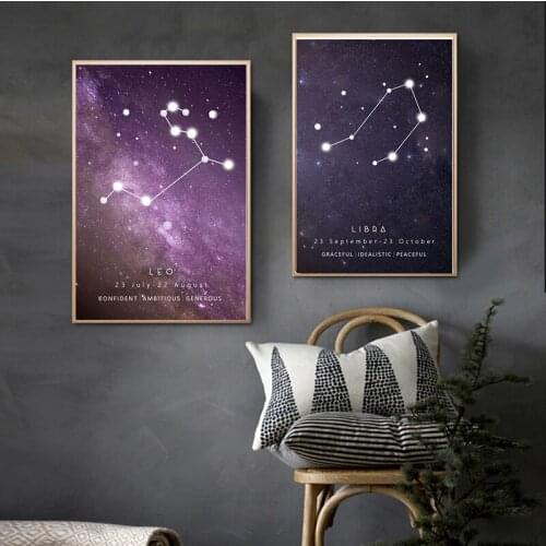 Nordic Canvas Painting Wall 12 Constellation Characters Home Decoration Art Modern Posters and Prints Living Room Minimalist Art