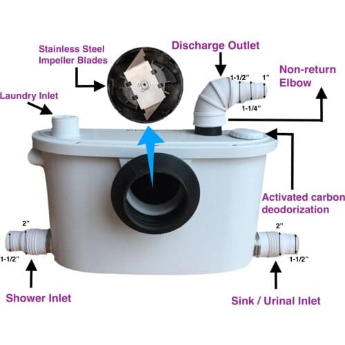 400W Macerator Pump 220-240V use in bathroom for toilet
