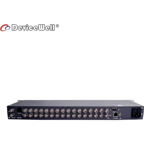 DeviceWell SCP1516 16x16 SDI In SDI Out Seamless Switcher Video Matrix