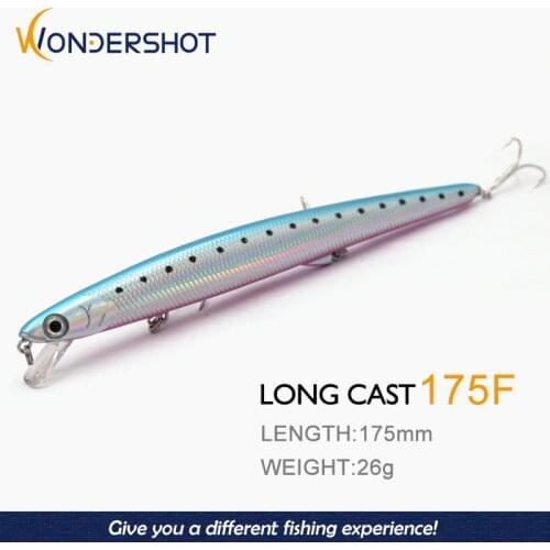 Wondershot Spinning Lures