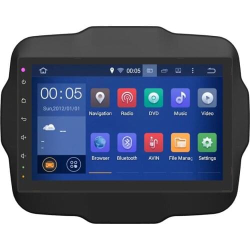 Android 10 Fit JEEP Renegade 2015 2016 2017 2018 2019 2020 Octa Core PX5 Car DVD Player Navigation GPS Radio