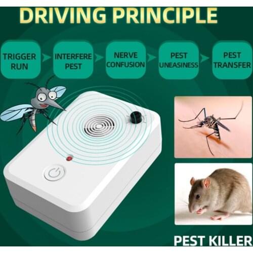 Pet Dog Anion Air Purifier Puppy House Deodorant Dog Toilet Tray Disinfect Cleaning Product Pets Supplies