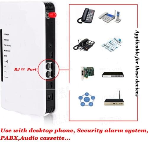 2G 3G 4G SIM card fixed phone Fixed Wireless terminal access Alarm system Audio cassette Landline phone Desktop phone