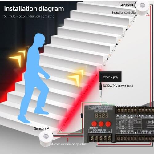 PIR Motion Sensor 2in1 streamline steps Stair Dimming Wireless controller for Flexible Addressable LED Strip Light bulb module