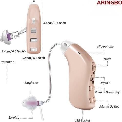 Full Digital Hearing Aids RIC Hearing Aid USB Rechargeable Ear Hearing Professional Sound Amplifier Hearing Device for Elderly