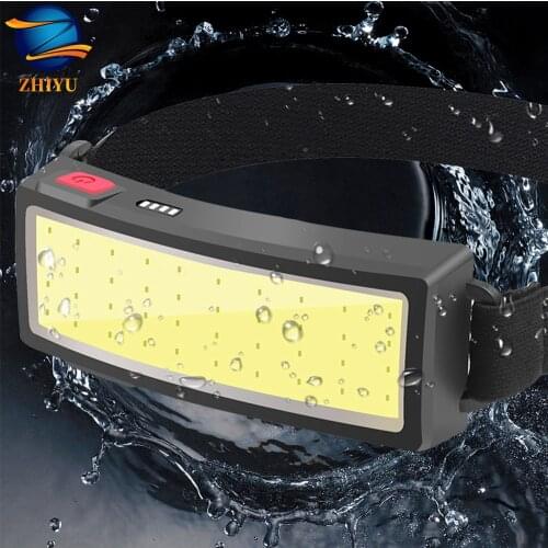 ZHIYU Headlamps China