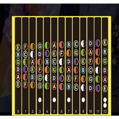 Guitar Sticker Scale Professional Color English Characters Roll Names Ukulele Musical Instruments Accessories Beginner Men