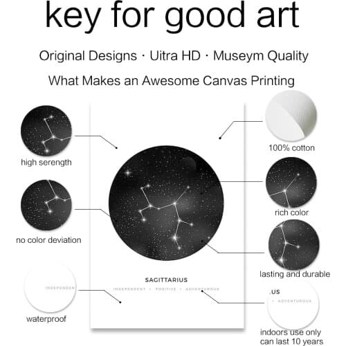 Wall Art Nordic Printed Poster Anime Demon Slayer HD Kimetsu Canvas Home Decoration Painting Boys Room Modular Picture No Framed