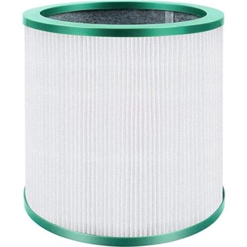 ABC Spare Parts For Air Purifiers