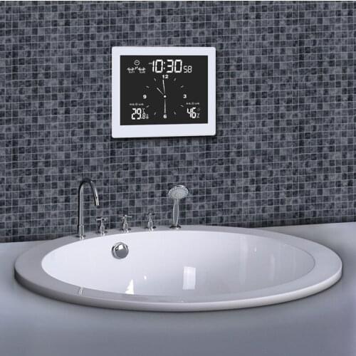 NICETYMETER Meat Thermometers