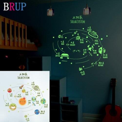 Luminous Universe Wall Sticker for Kids Room Art Illuminate Cartoon Home Decor Creative Wallpaper PVC Vinyl Wall Decal Removable