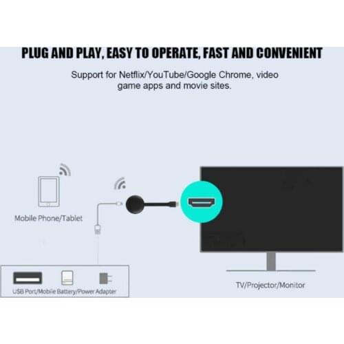 4K HDMI-compatible Wireless Display Adapter Dual Band WiFi Wireless Display TV Dongle Display Dongle Video Adapter Airplay