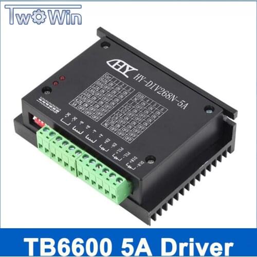 TwoWin DC Motors
