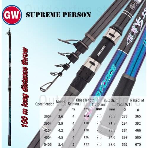 Genuine GW Powerful fishing rod Tcopic 100m long throw 3.6-5.4m Strong cross carbon fiber Spinning pole Big fish tool Jig Rock