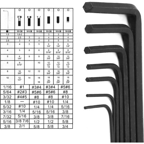 7 Pcs 0.7mm-3mm Mini Micro Hexagon Hex Allen Key Set Wrench Screwdriver Tool Kit G32C