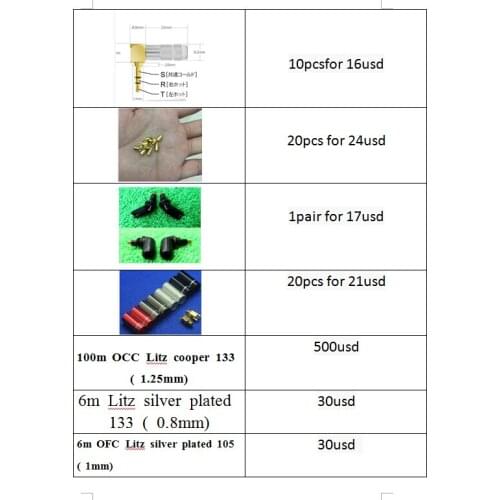 Miexd product for sergei bochnev