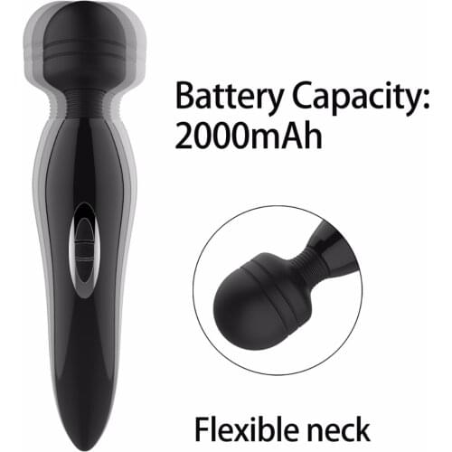 SEXSHARE Vibrators