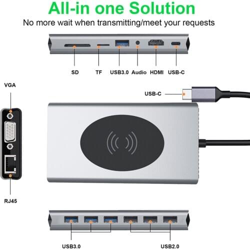 15-in-1 USB-C hub docking station adapter for Samsung Apple USB 3.0 wireless charging dual HDMI compatible VGA 3.5mm audio RJ45