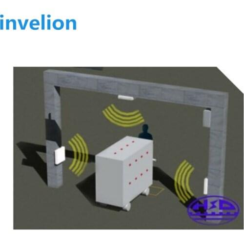 9.2dBi RFID Antenna High Gain UHF RFID Antenna/circular high performance rfid antenna uhf for marathon/asset/parking system