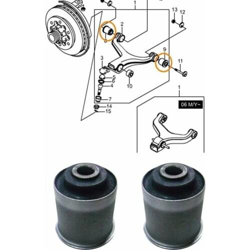 BJWFLJLH Suspension Arms