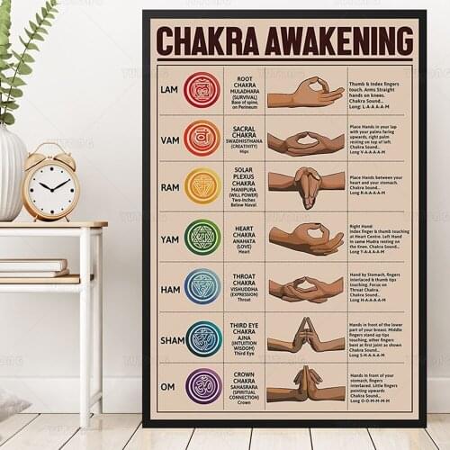 Chakra Awakening Poster, Vintage Yoga Prints Poster, Meditation Poster Wall Art Home Decor, Yoga Lover Gift canvas painting