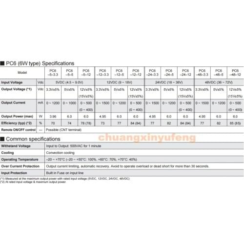 PC6-48-5 DC/DC Converter Step-down module 48V-5V6W1.2A 48V-5V 5V1.A