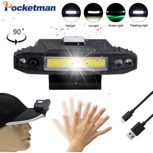 COB Headlamp 4 Modes USB Rechargeable Cap Clip Light Motion Sensor Head lamp Hat clip light cap Built-in battery Dog Walking