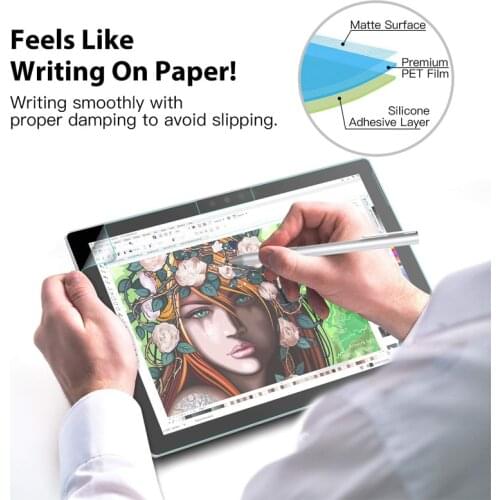 2PCS Like Paper Textured Screen Protector for Microsoft Surface Pro 7/6/5/4/3 Paper Feel Anti Reflection PET Film