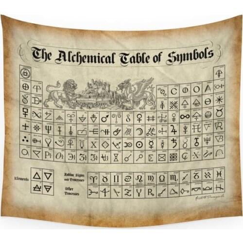 Mandala Tapestry The Alchemical Table Of Symbols Printed Wall Hanging Tapestry Room Decoration Bohemian Home Decor Beach Towel