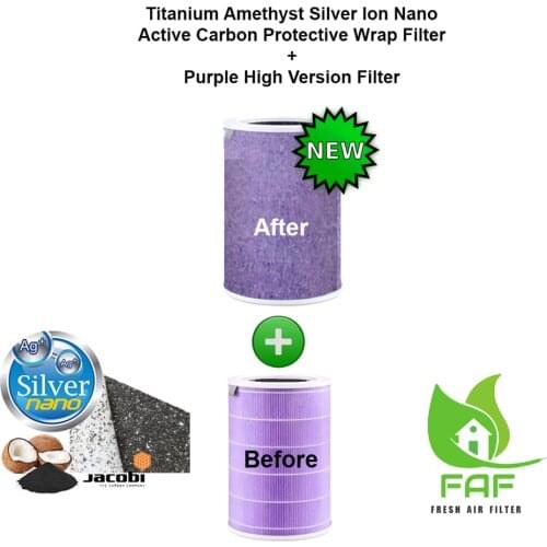 Xiaomi Mi Air Purifier Compatible with Purple Filter with Carbon Inside + New Silver Ion Protective Filter + Anti Dust Filter