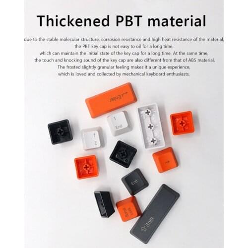 ALLOYSEED Keyboard And Mouse Kits China