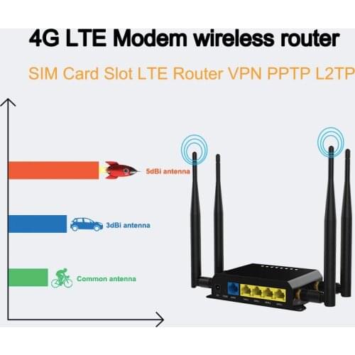 WE826-T2 3G4G router VPN GSM Openwrt LTE wireless WiFi 3G 4G router with SIM card slot 300Mbps router detachable antenna