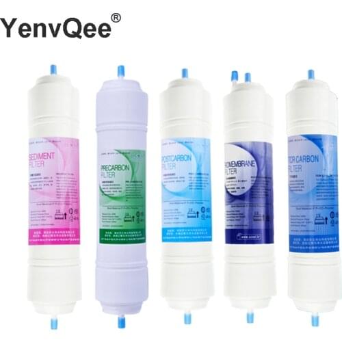 YenvQee Goods For Tourism
